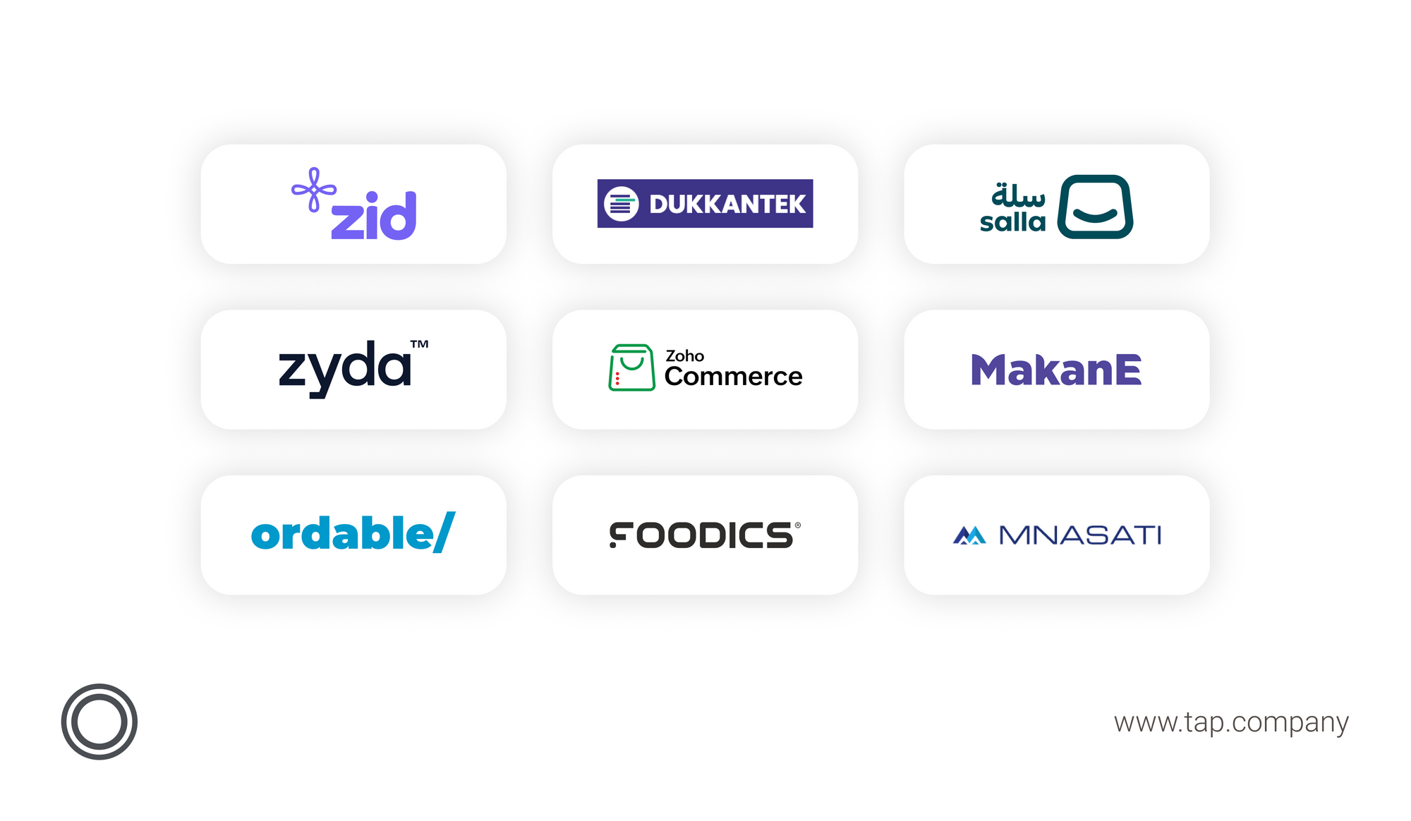 local ecommerce platforms across MENA