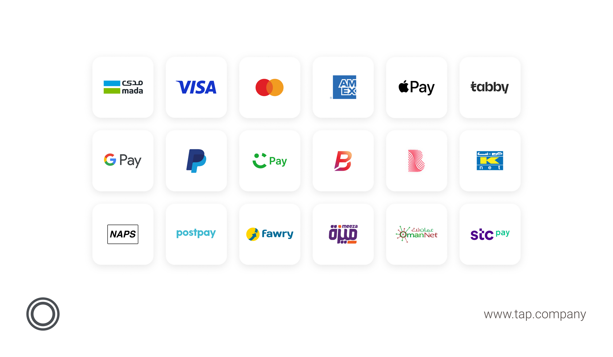 Some of the popular payment methods across MENA