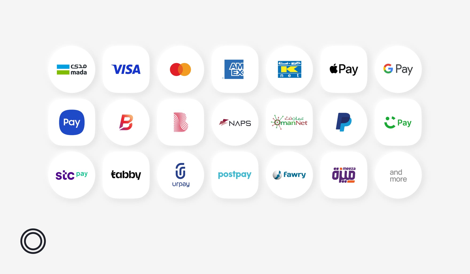 Payment methods that MENA customers trust and love