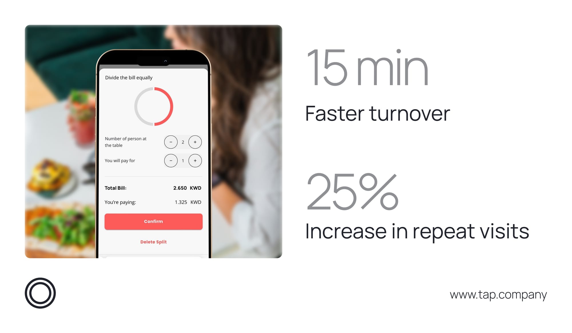 With Enabill, you can achieve a 15-minute faster table turnover time and a 25% increase in repeat visits.