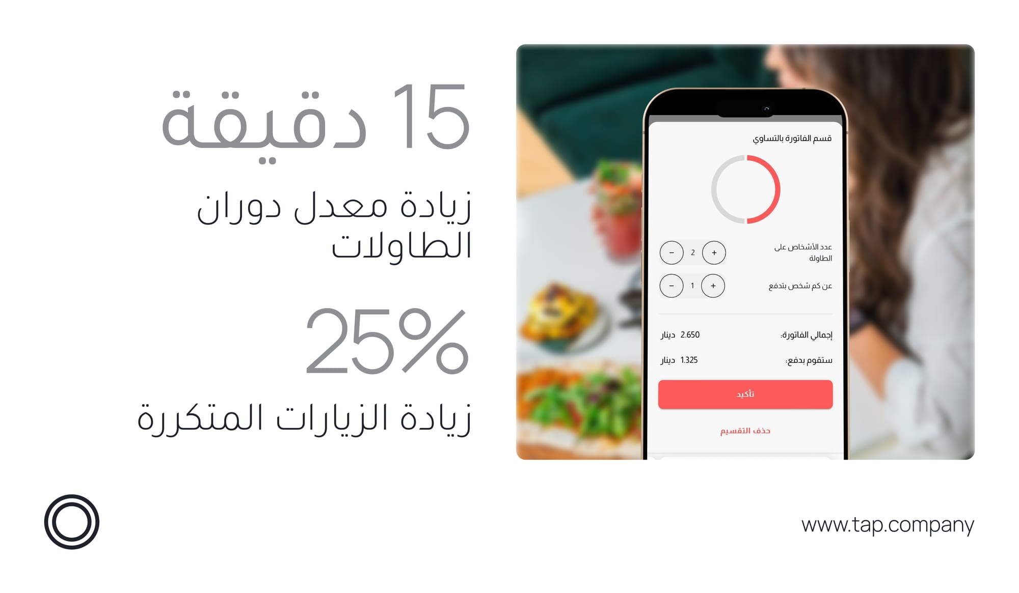 مع إينيبل يمكنك تحقيق زيادة في معدل دوران الطاولات أسرع بـ 15 دقيقة، وزيادة في الزيارات المتكررة تصل إلى 25%