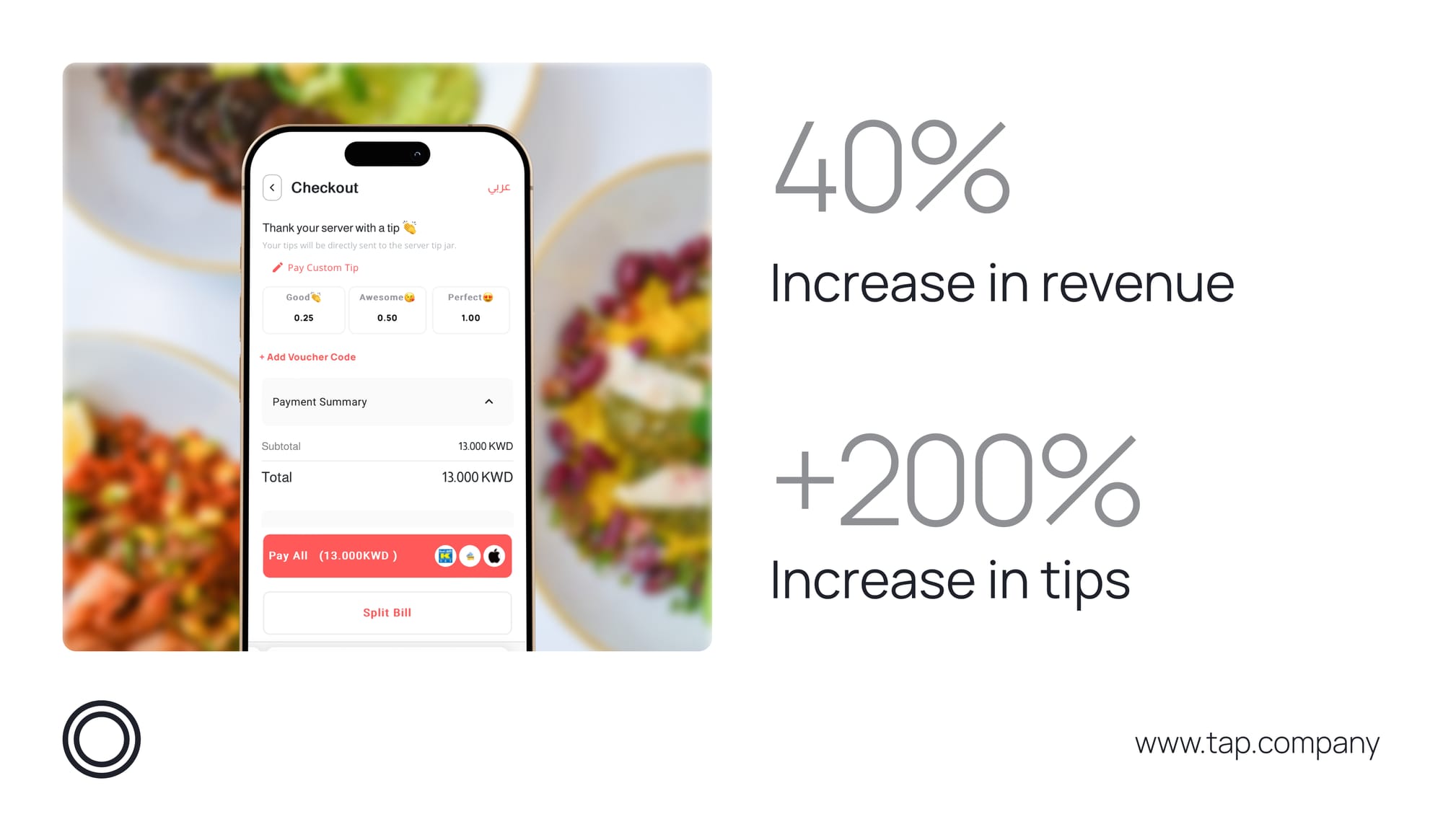 Enjoy up to a 40% increase in profits and over 200% growth in tips with Enabill.