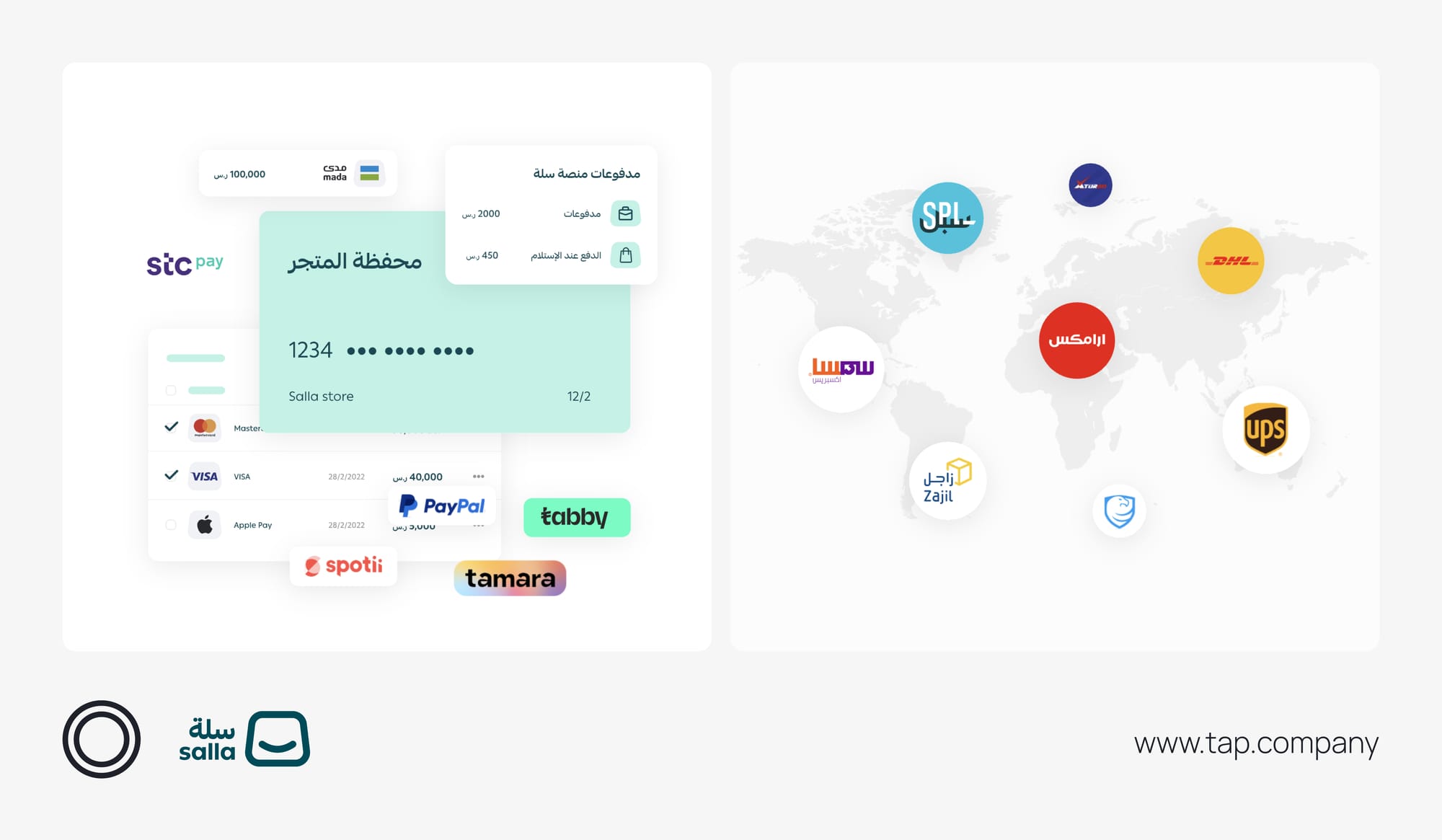 Salla is Saudi Arabia’s eCommerce Powerhouse