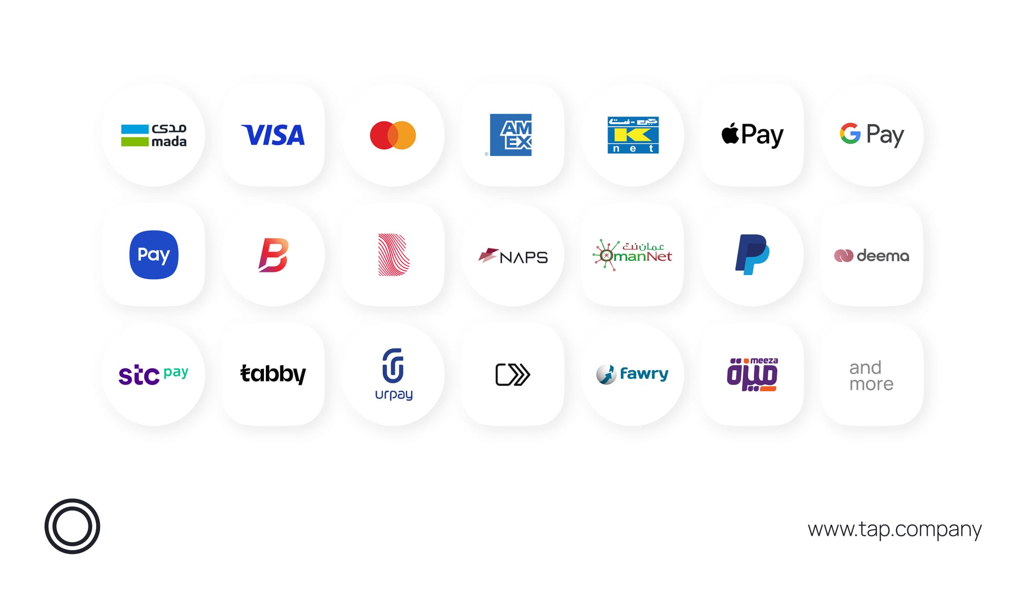 What MENA Shoppers Expect from Your Checkout on White Friday